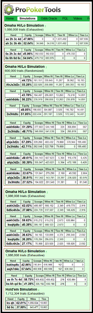 Omaha Equity